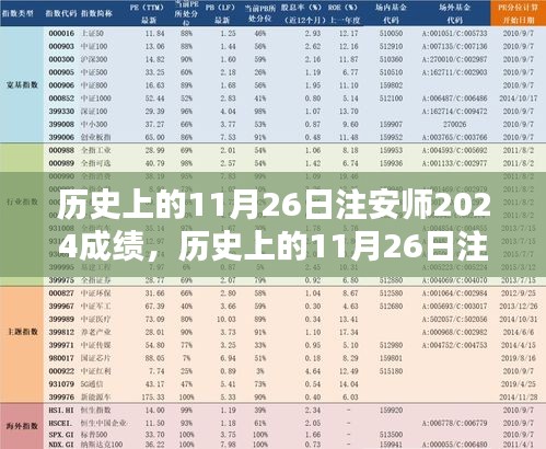 第1869页