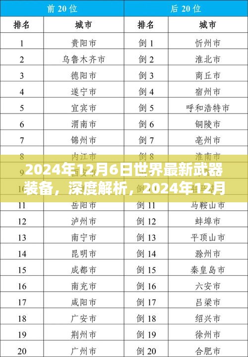 第1701页