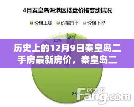 反朴还淳 第4页