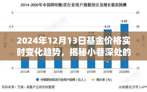 第1537页