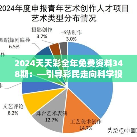第1536页