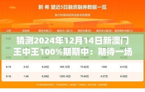 第1503页