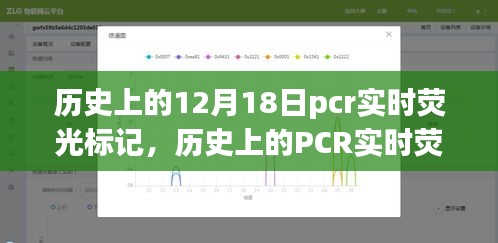 艰苦卓绝 第3页