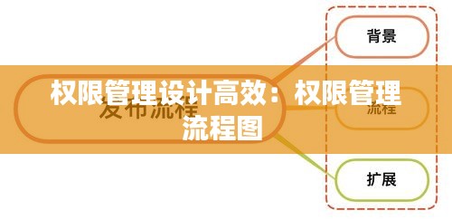 间不容发 第3页