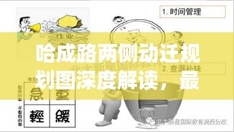 哈成路两侧动迁规划图深度解读，最新动态与解析