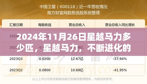 厂房环境 第232页