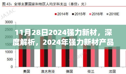在线留言 第252页