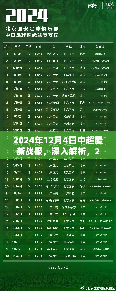 产品中心 第219页