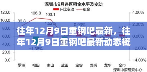 六鹢退飞 第3页