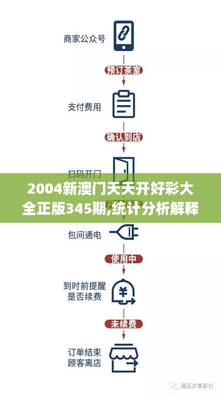 资料中心 第170页
