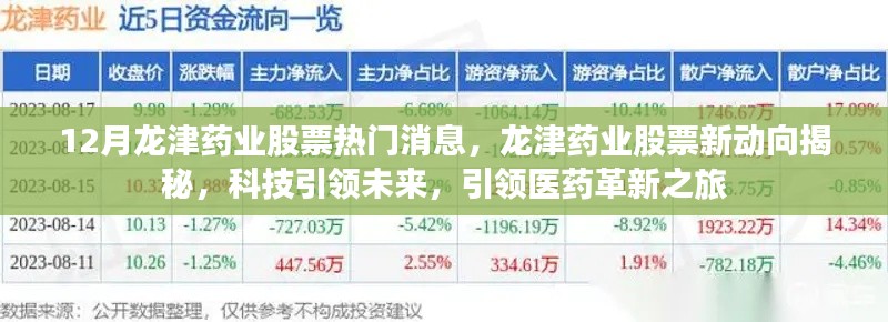 联系我们 第207页