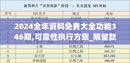 富贵逼人来 第3页