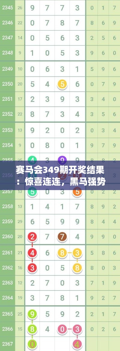 资料中心 第155页