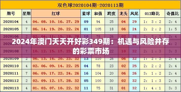 资料中心 第154页
