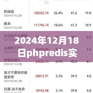 运输网络 第171页