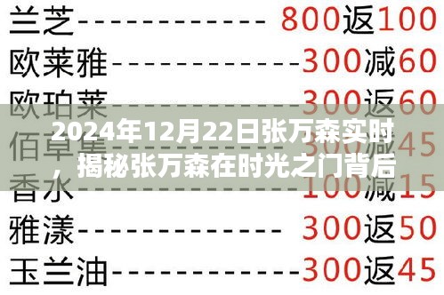 熊经鸟申 第2页