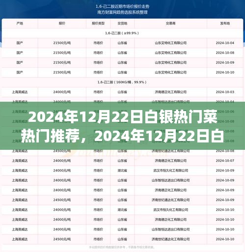 厂房环境 第155页