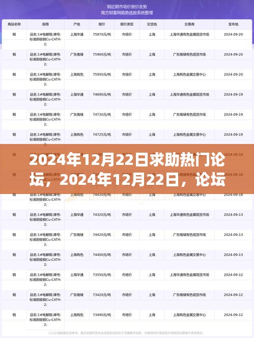 产品中心 第162页