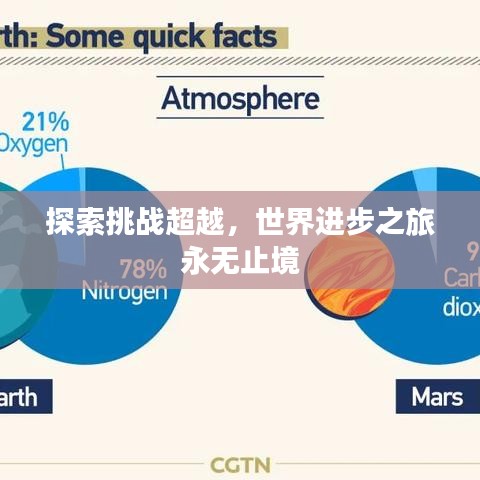 新闻动态 第67页