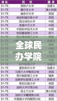 厂房环境 第10页