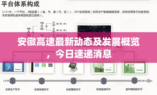 安徽高速最新动态及发展概览，今日速递消息